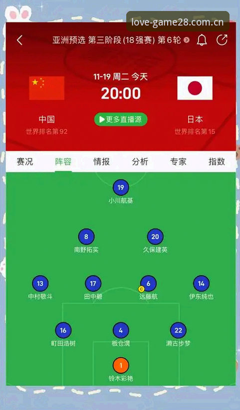 爱游戏CN官网登录安装教程 日本队封闭热身赛实战指南:从2-1胜U19看世界杯备战新思路